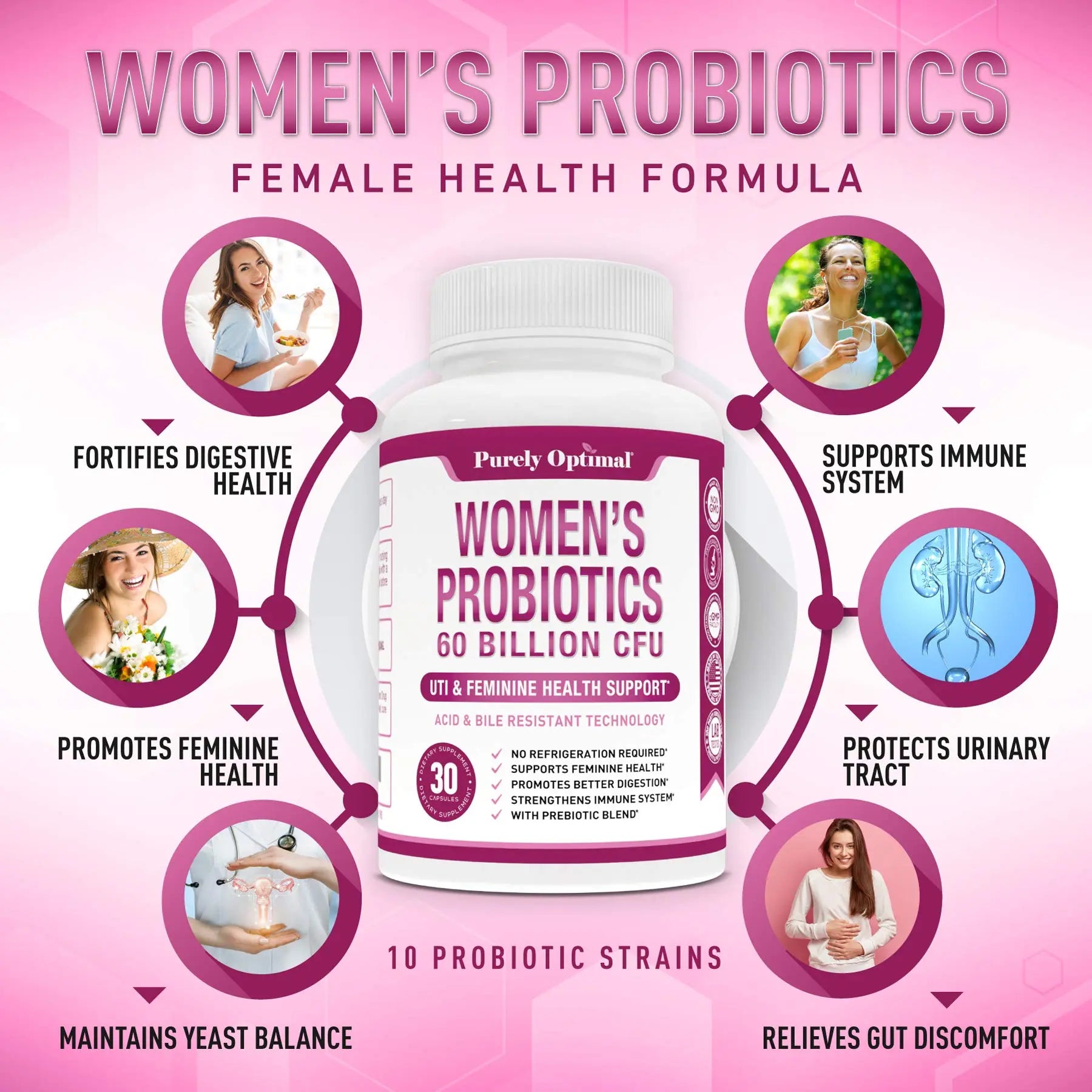 Premium Probiotics for Women - 60 Billion CFU, Dr. Formulated Prebiotics & Probiotics Purely Optimal Au supplements