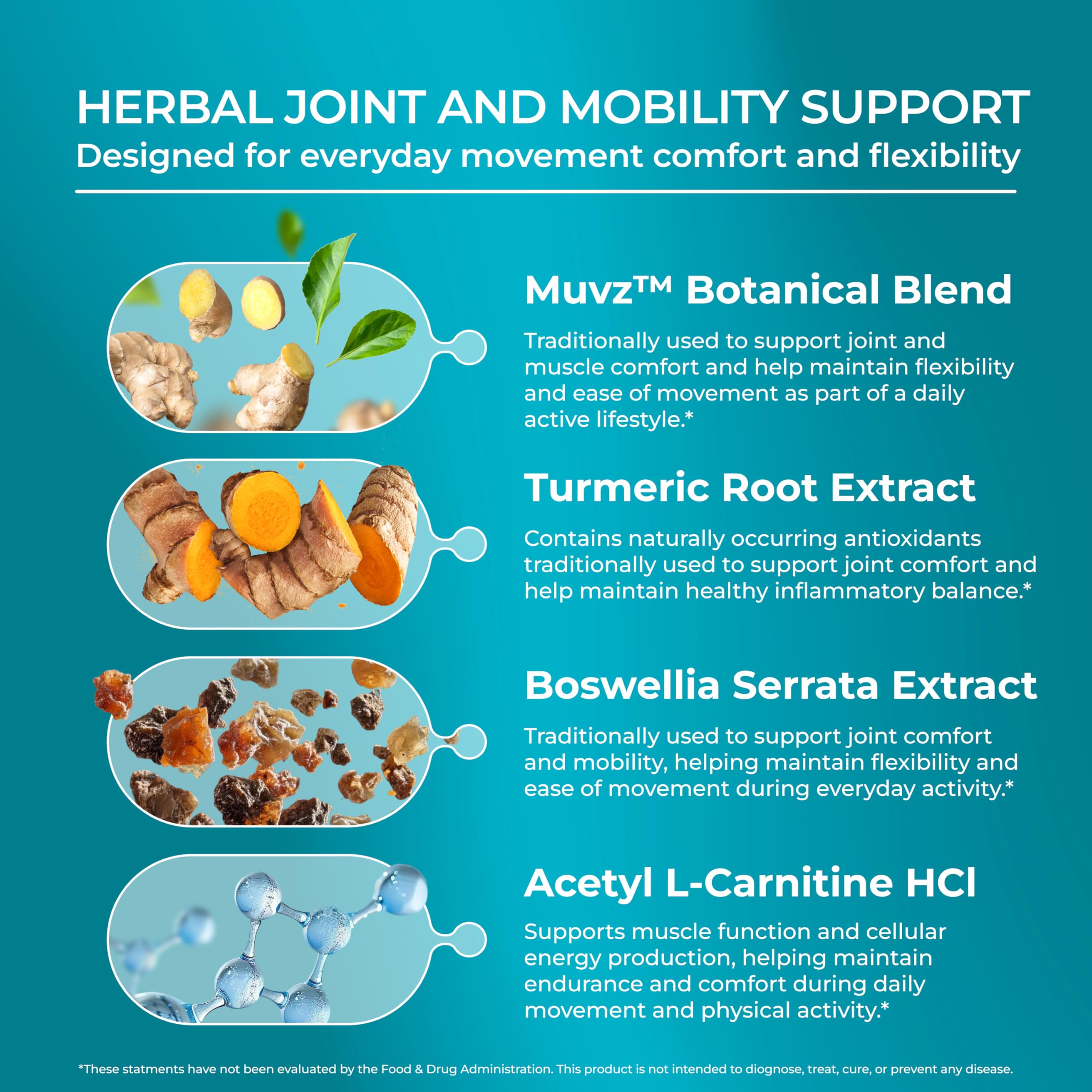 PUREHEALTH RESEARCH Comfortiq - Back Discomfort Supplement - Joint Health Support for Women & Men - with CoQ10, Turmeric, Acetyl L-Carnitine, Boswellia & More - 60 Capsules PUREHEALTH RESEARCH Au supplements