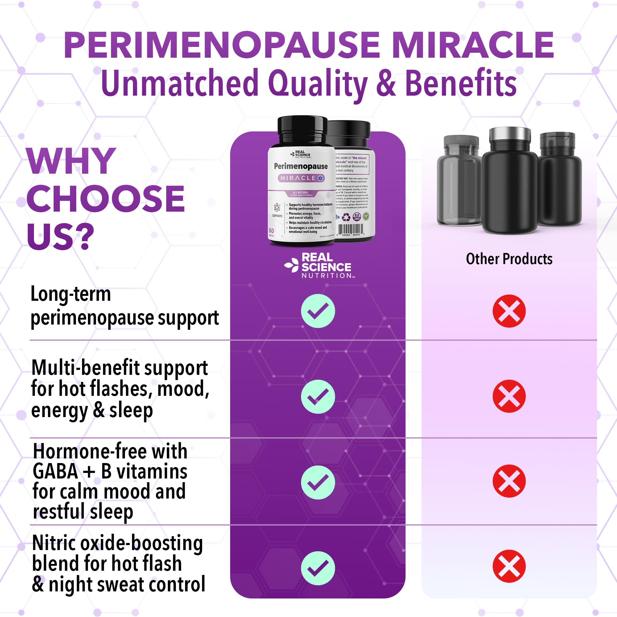 Real Science Perimenopause Supplements for Women for Hormone Balance & Energy Support – Nitric Oxide Formula with Vinitrox, GABA & Essential Vitamins for Hot Flashes, Mood & Energy – 60 Caps Real Science Nutrition Au supplements