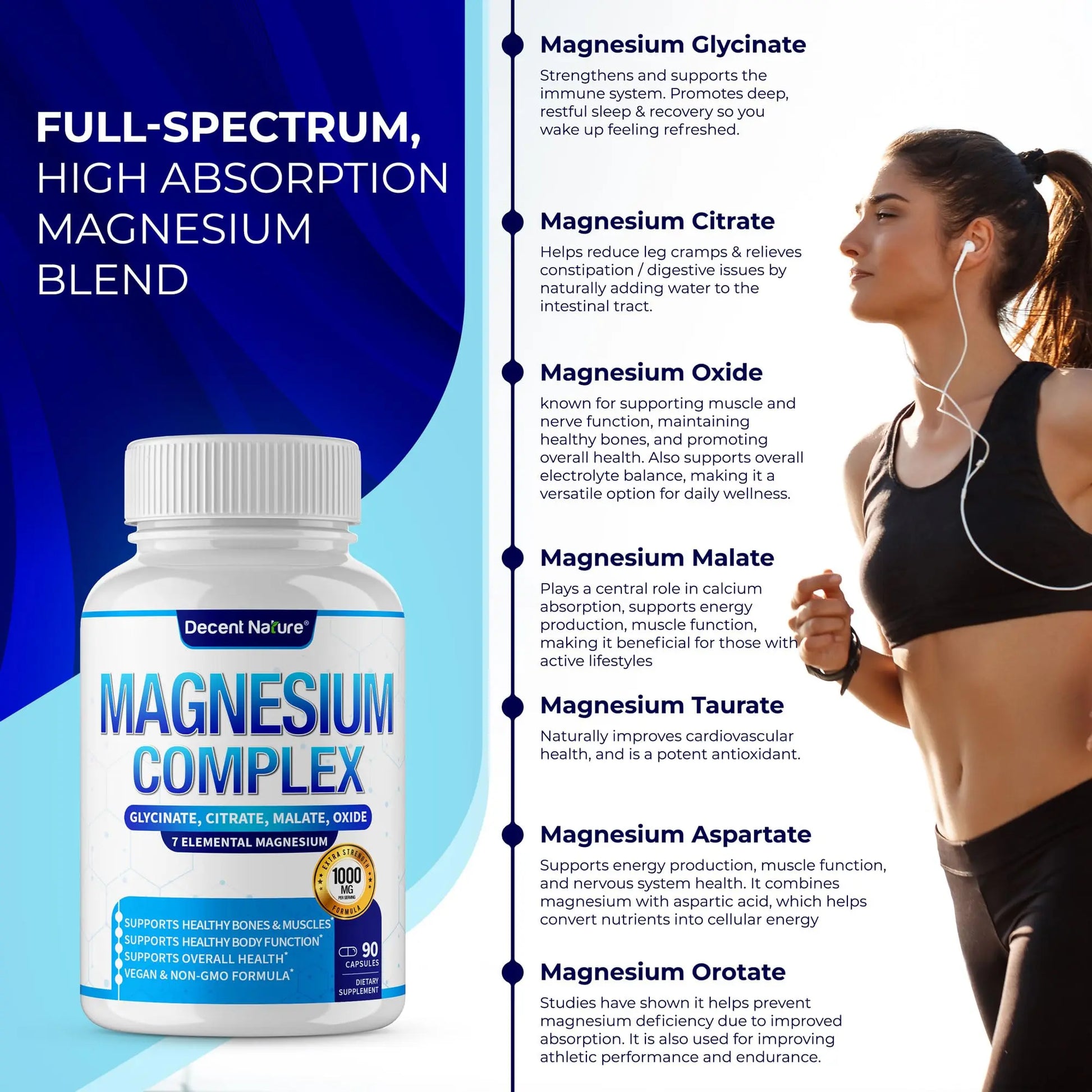 Magnesium Complex 7 Elemental Magnesium Supplement 1000mg – Magnesium Glycinate, Citrate, Malate, Taurate, Oxide, Aspartate, Orotate Non-GMO 90 Capsules DECENT NATURE Au supplements