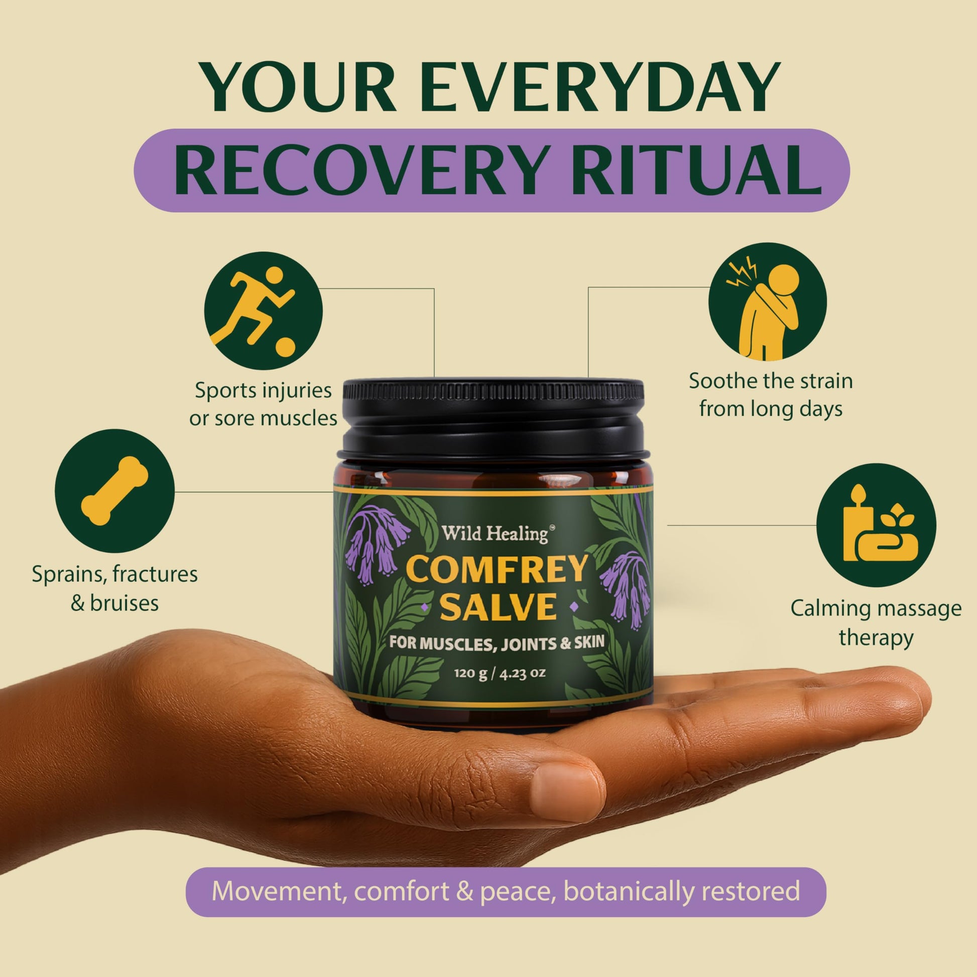 Wild Healing Comfrey Salve – Concentrated Herbal Balm with Arnica, Magnesium & MSM – Soothing Botanical Cream for Joints, Muscles & Dry Skin – 4.23 oz Wild Healing Au supplements