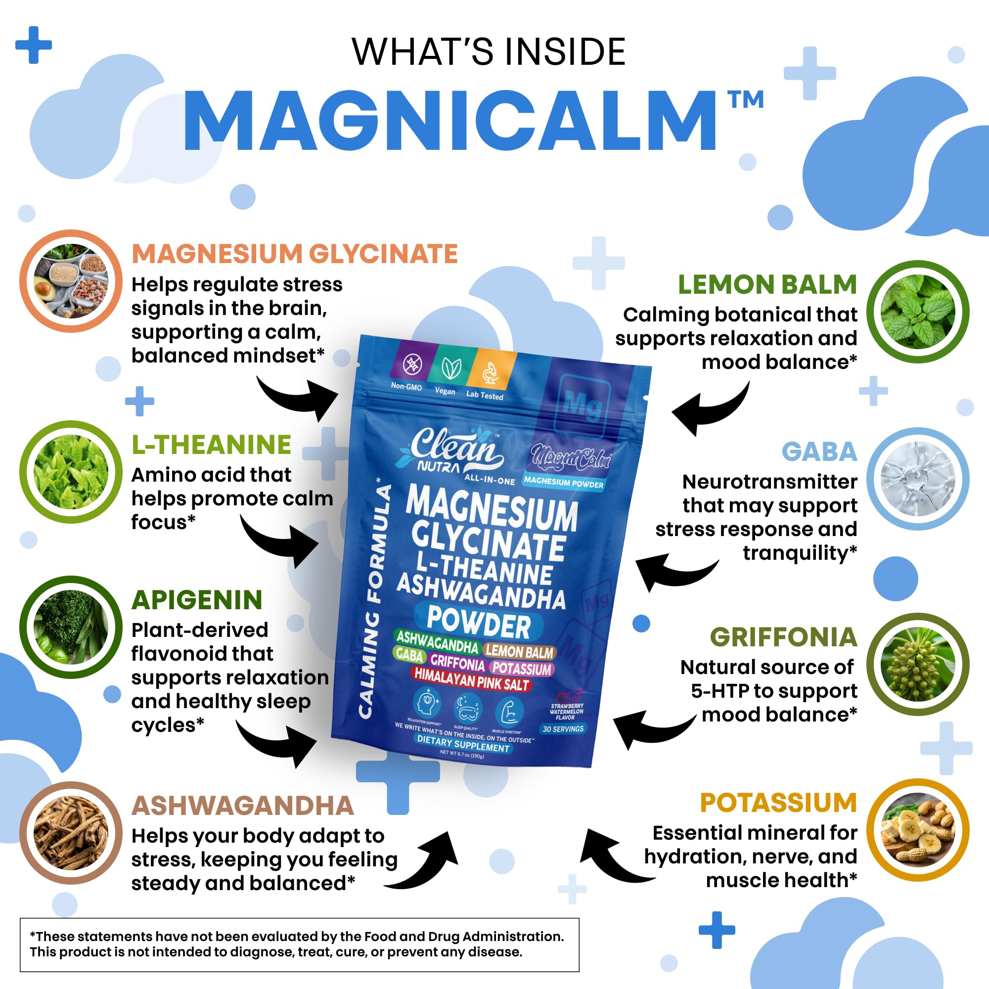 Magnesium Glycinate Powder Supplement + L Theanine Ashwagandha Glycine Apigenin Lemon Balm GABA 5HTP Pink Salt Potassium L Tryptophan Calcium | Powdered Sleep Aid Calm Trace Minerals Vitamin Clean Nutraceuticals Au supplements
