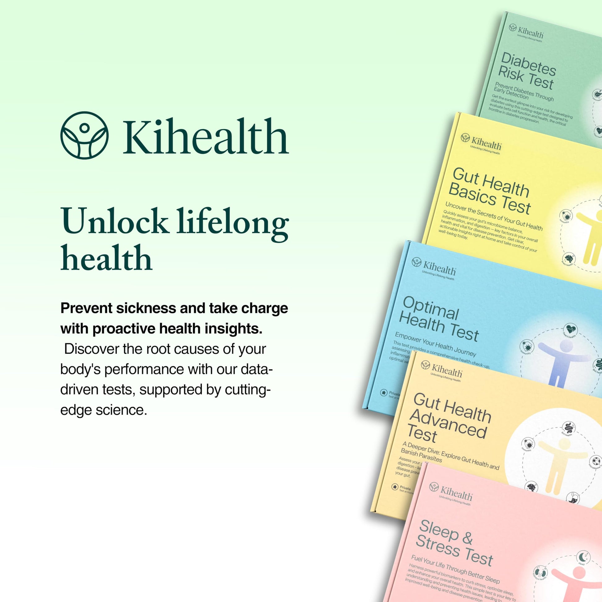 KiHealth – Gut Health Advanced Test – Comprehensive Stool Test for Microbiome, Digestion, & Inflammation – at-Home Kit Kihealth Au supplements