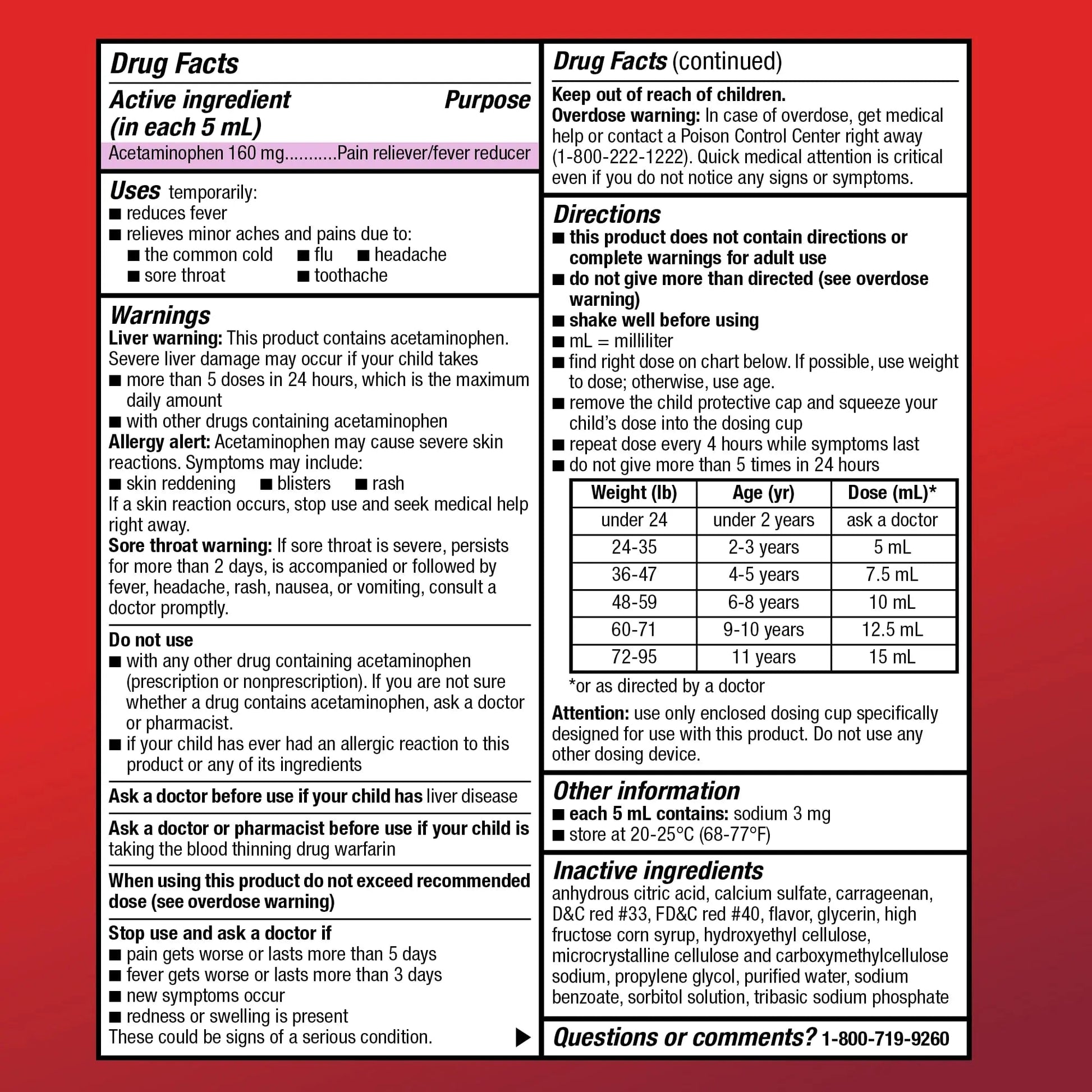 Amazon Basic Care Children's Pain Reliever and Fever Reducer, Acetaminophen 160 mg per 5 ml, Bubblegum Flavor, for Headache and Sore Throat, Ages 2-11 Years, 4 fl oz Amazon Basic Care Au supplements