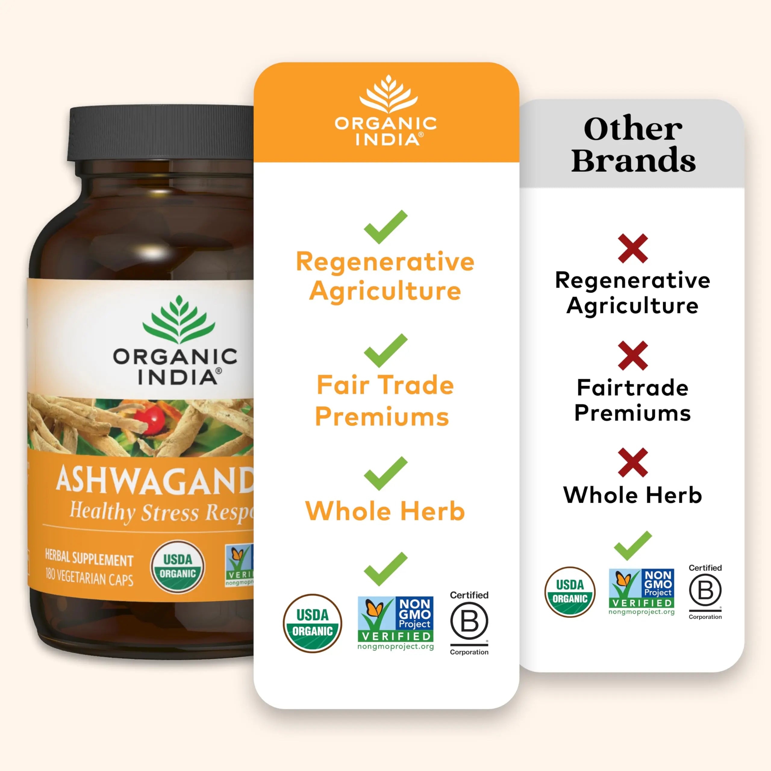 Organic India Ashwagandha Herbal Supplement - Stress Response Support, Vegan, Gluten Organic India Au supplements