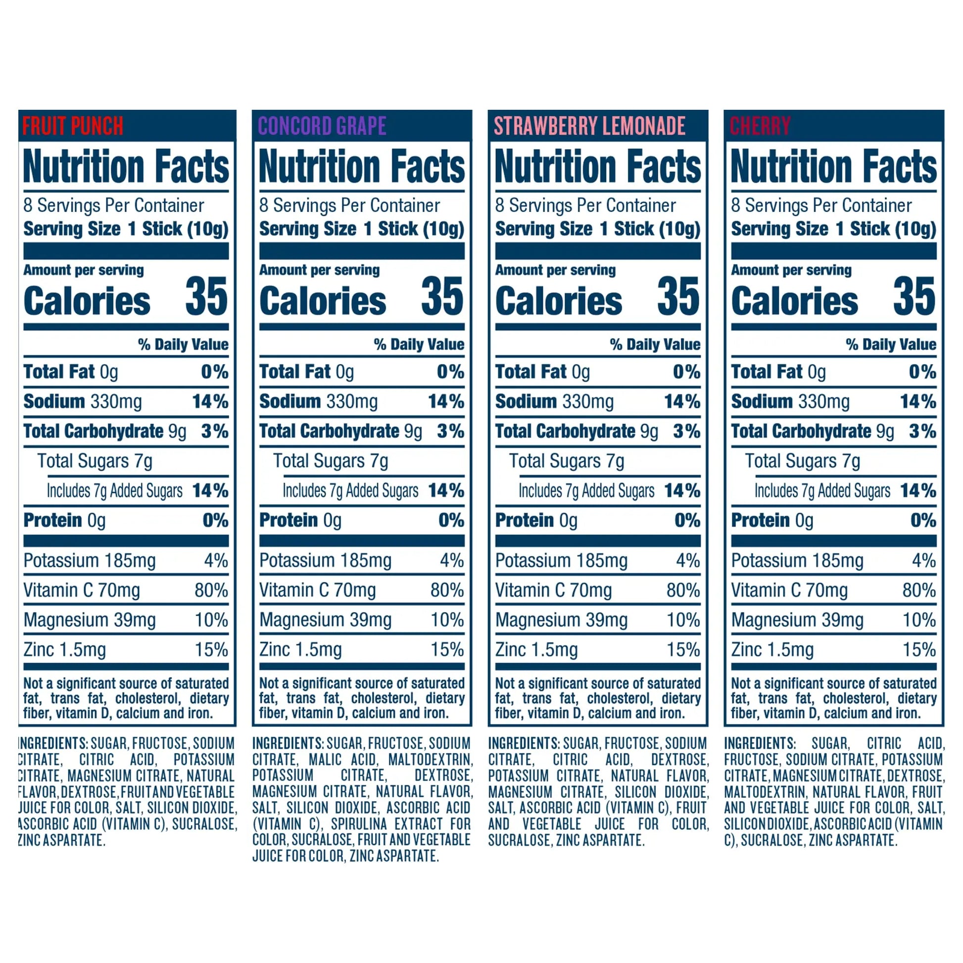 DripDrop Hydration - Electrolyte Powder Packets - Grape, Fruit Punch, Strawberry Lemonade DripDrop Au supplements