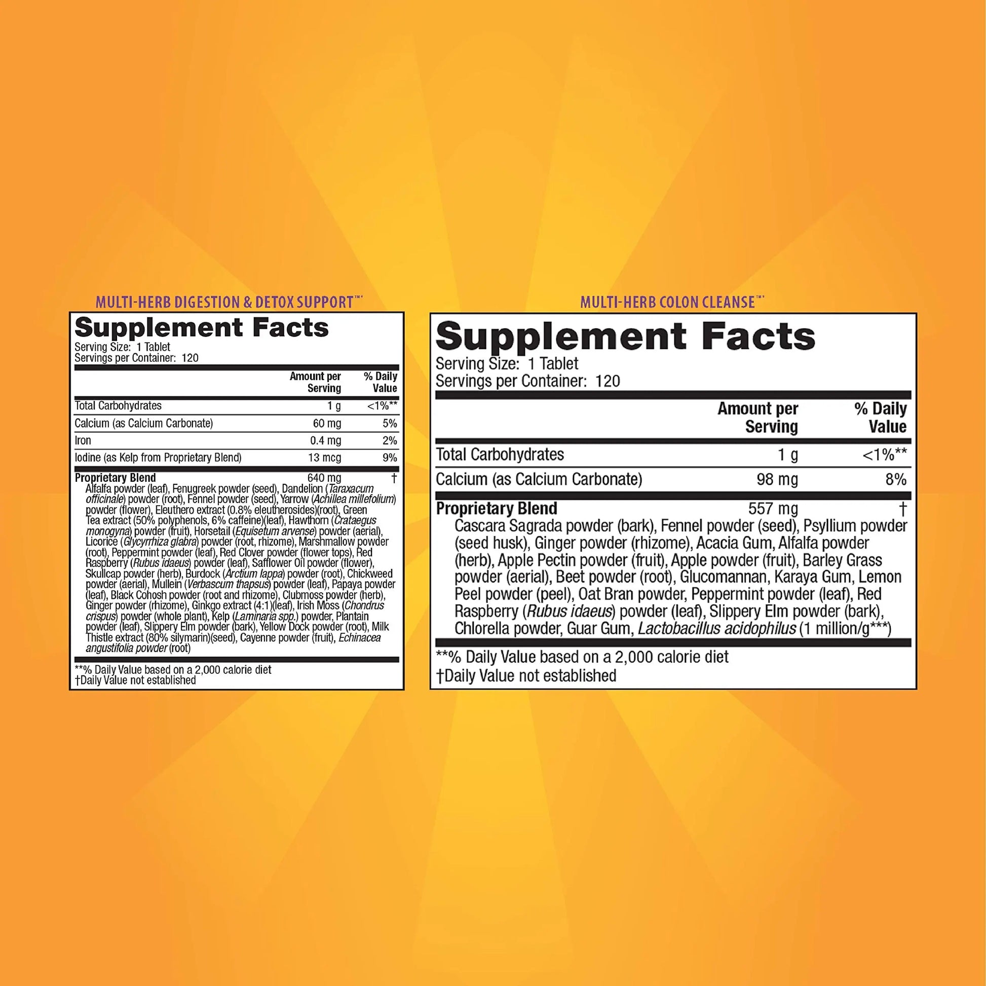 Nature's Secret Ultimate Cleanse 2-Part Total Body Detoxification & Elimination Supports Nature's Secret Au supplements