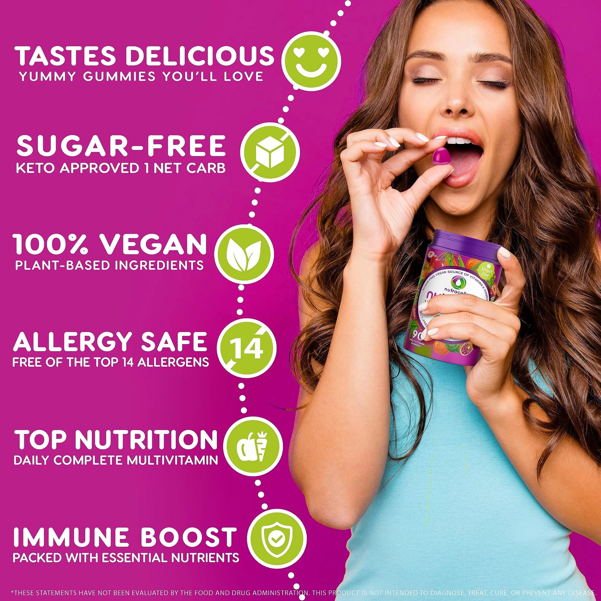 NUTRAMIN Daily Vegan Keto Multivitamin Gummies Vitamin C, D2, and Zinc for Immunity Nutracelle Au supplements