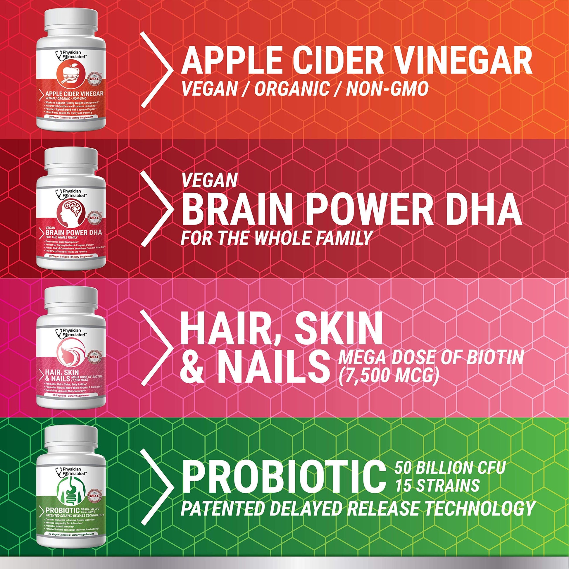 Physician Formulated Healthy Hair Skin and Nails Vitamins for Men and Women - 7500 mcg Biotin, Amino Acids, Collagen and Hyaluronic Acid - 60 Capsules Physician Formulated Au supplements