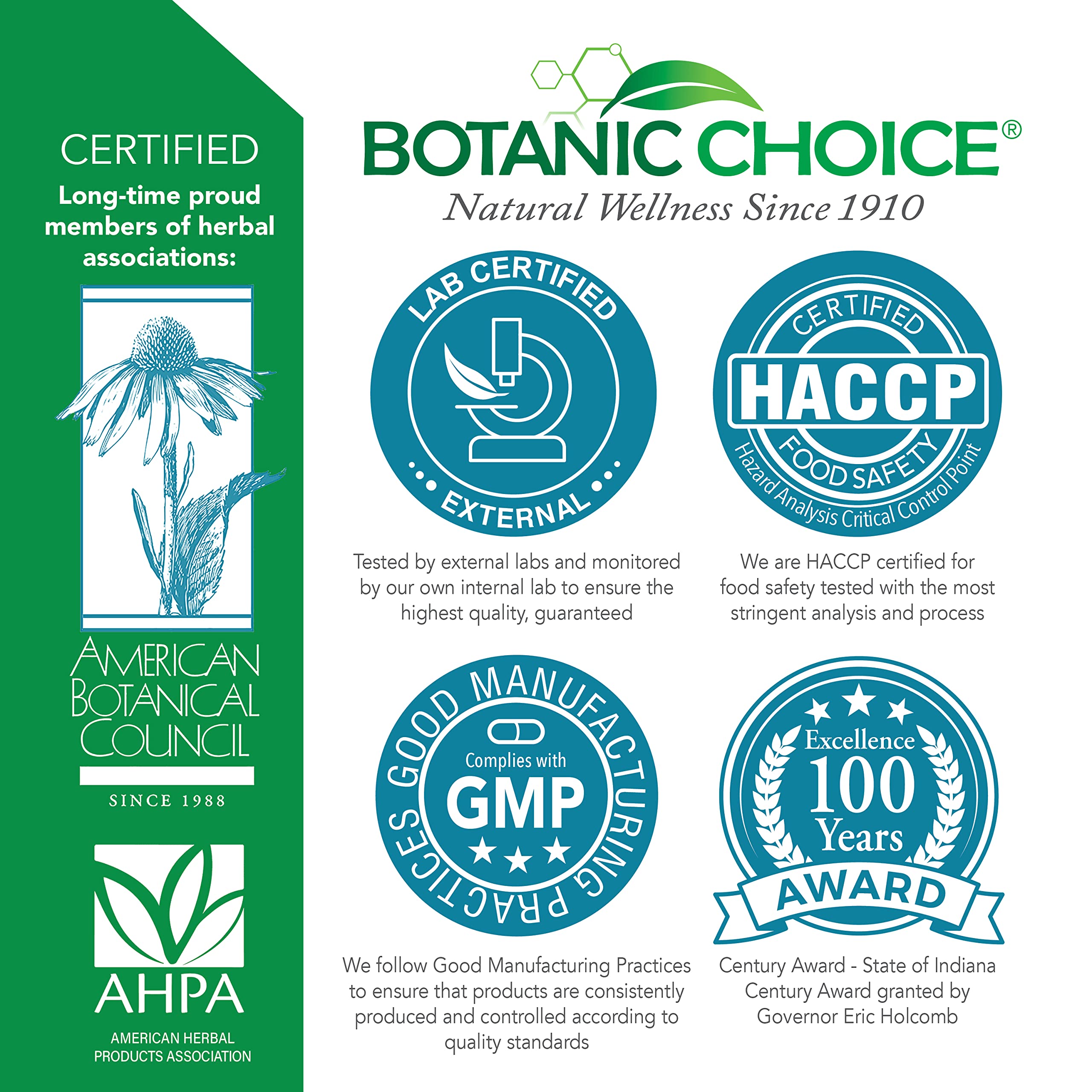 Botanic Choice Pro-Advanced Urinary Formula-Blend for Urinary Tract Health Support - Magnesium Cranberry Uva Ursi Damiana - 60 Capsules Botanic Choice Au supplements
