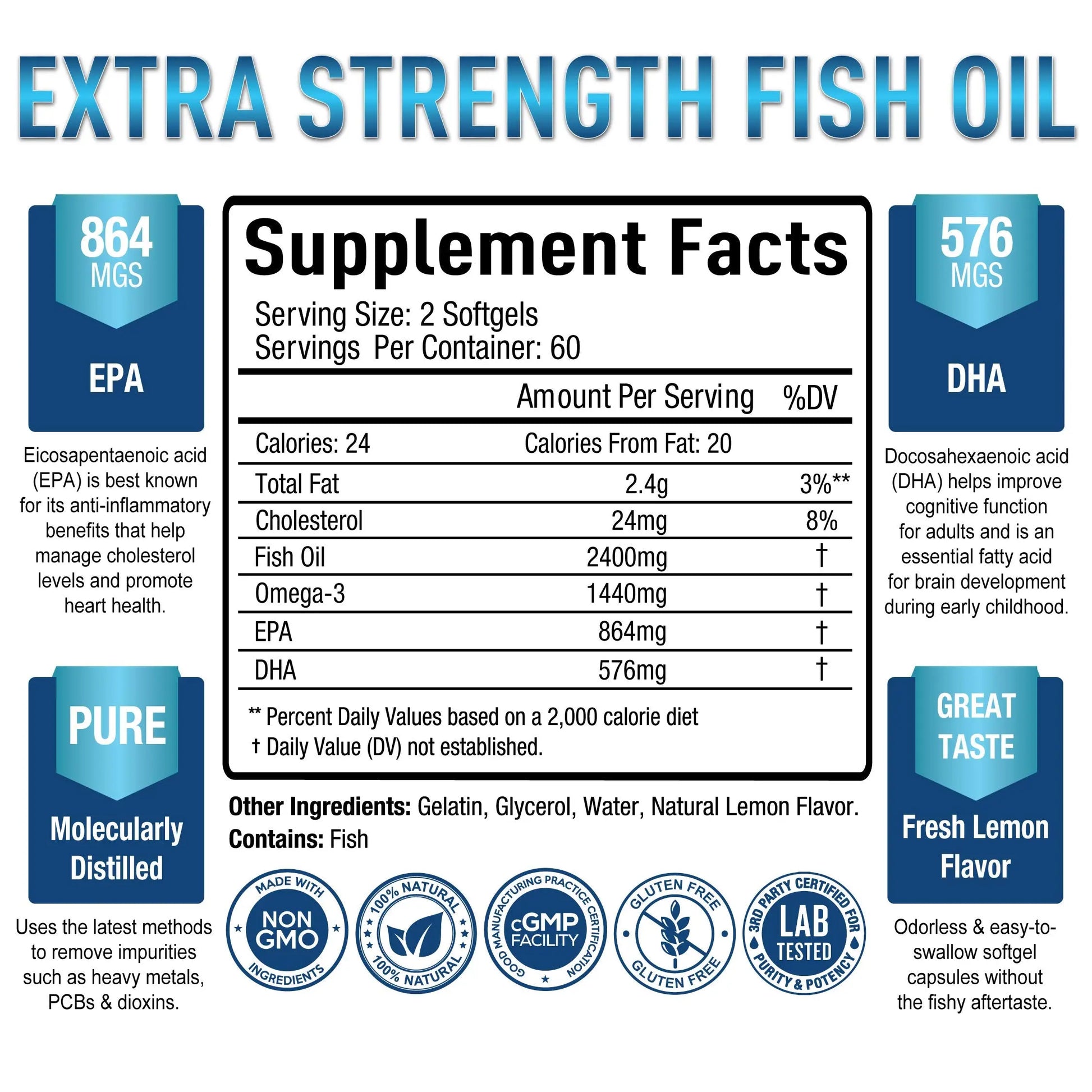 Premium Omega 3 Fish Oil Supplement 2400mg - Burpless Fish Oil Omega3 Softgels Purely Optimal Au supplements