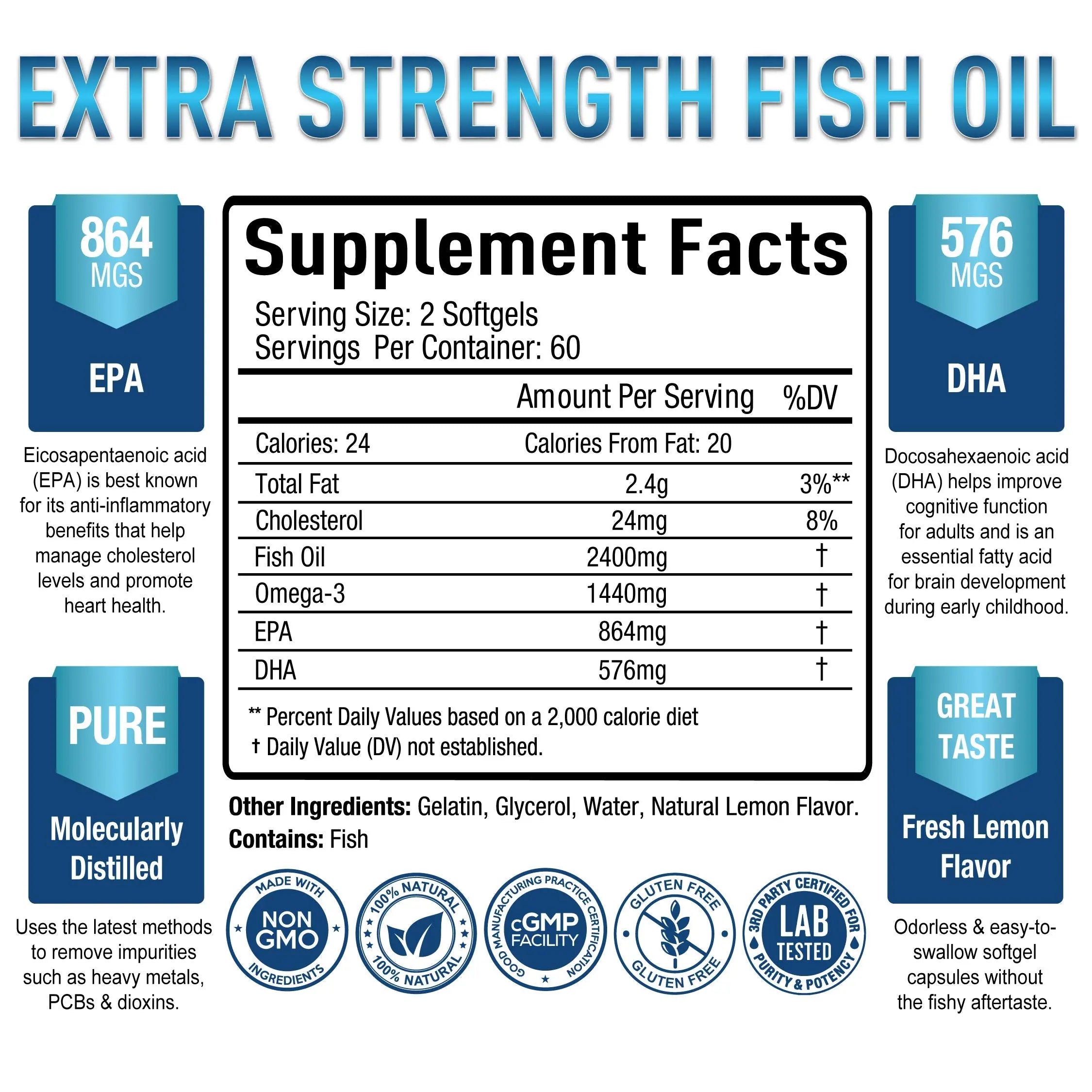 Premium Omega 3 Fish Oil Supplement 2400mg - Burpless Fish Oil Omega3 Softgels Purely Optimal Au supplements