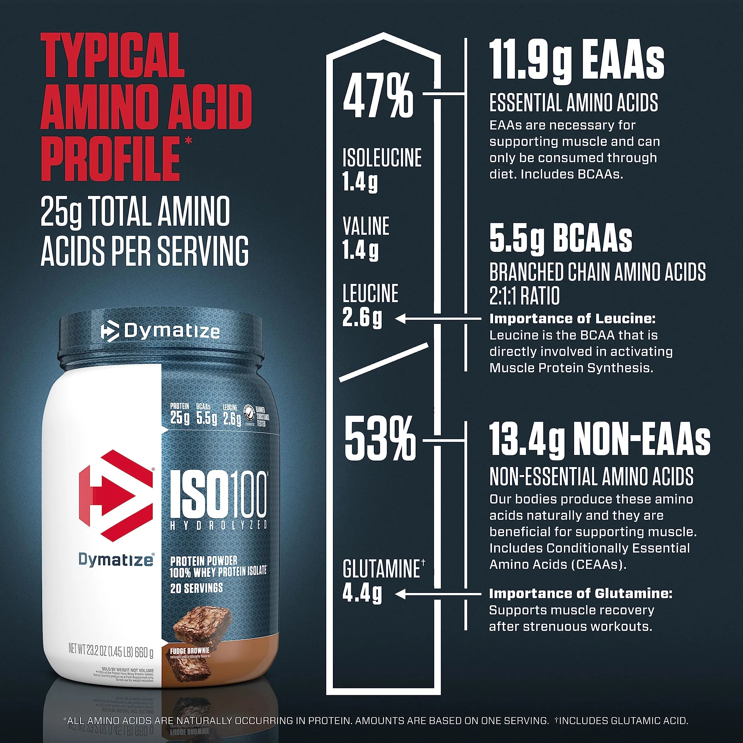 Dymatize ISO100 Hydrolyzed Protein Powder, 100% Whey Isolate Protein, 25g of Protein Dymatize Au supplements