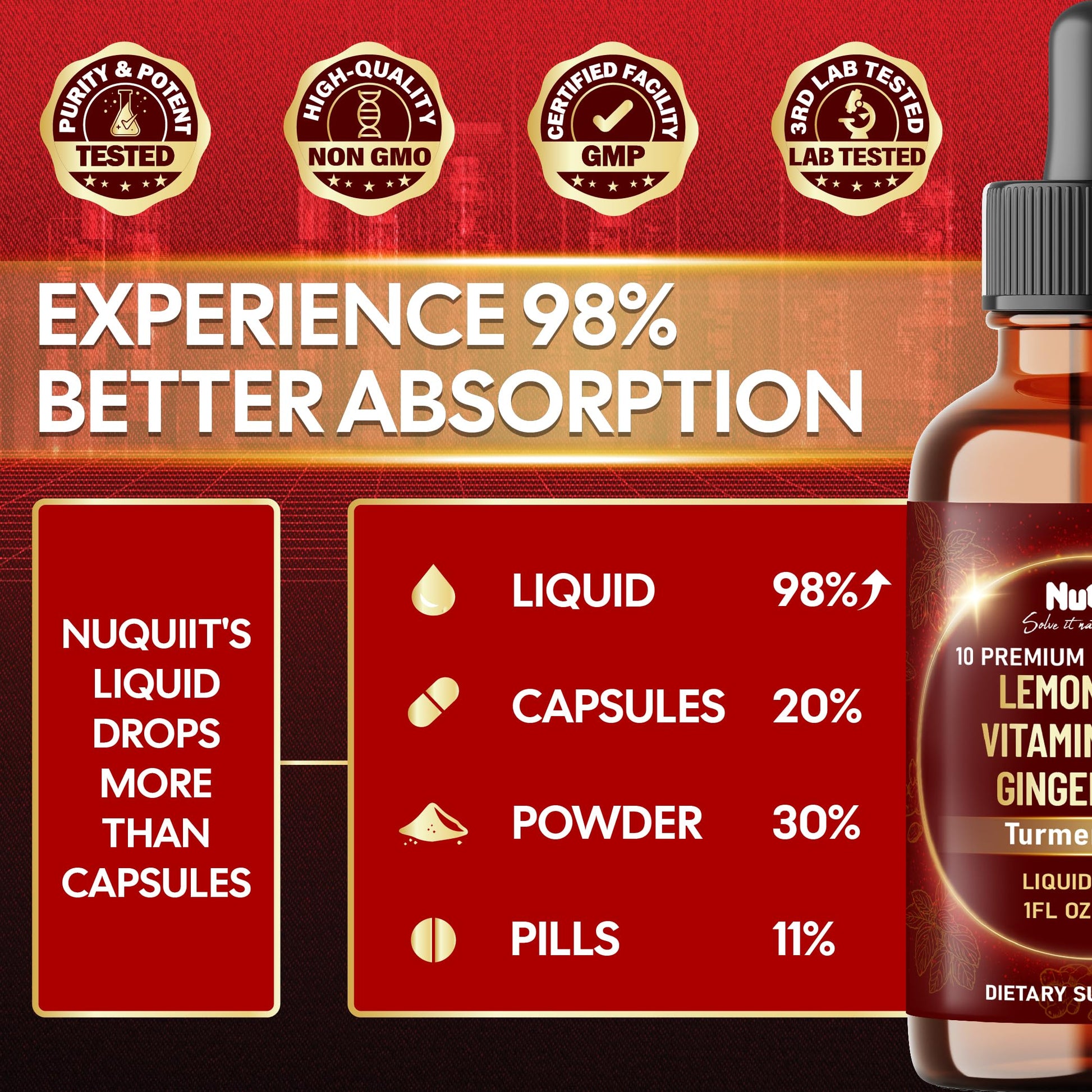 NUQIIT 10in1 Lemon Balm Tincture Blend Includes Vitamin D3, Vitamin K2, Lemon Balm, Ginger, Turmeric, Ceylon Cinnamon and More - 1 FL Oz - 60 Day Supply NUQIIT Au supplements