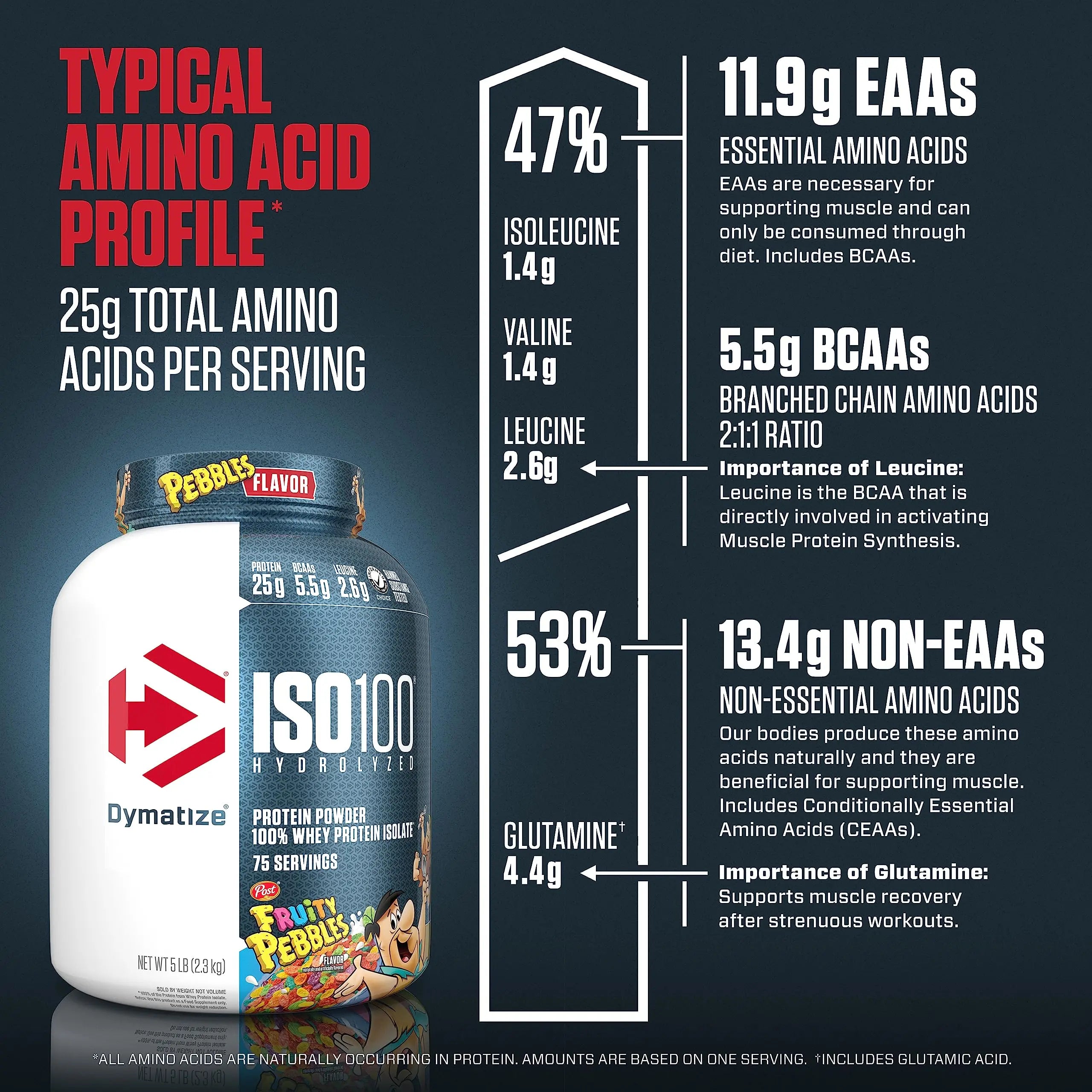 Dymatize ISO100 Hydrolyzed Protein Powder, 100% Whey Isolate, 25g of Protein, 5.5g Dymatize Au supplements