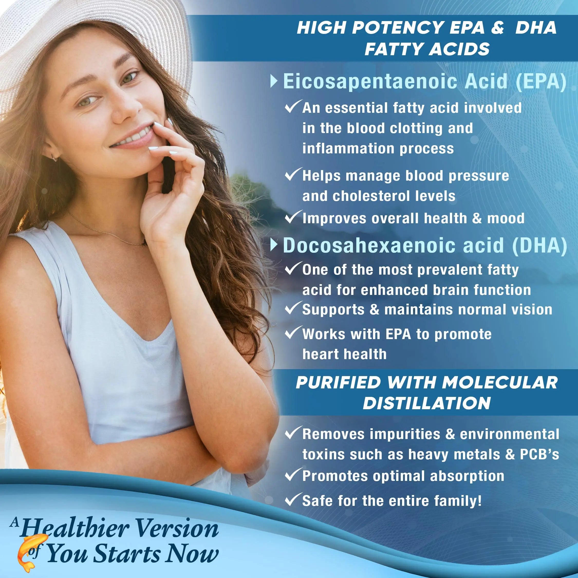 Premium Omega 3 Fish Oil Supplement 2400mg - Burpless Fish Oil Omega3 Softgels Purely Optimal Au supplements
