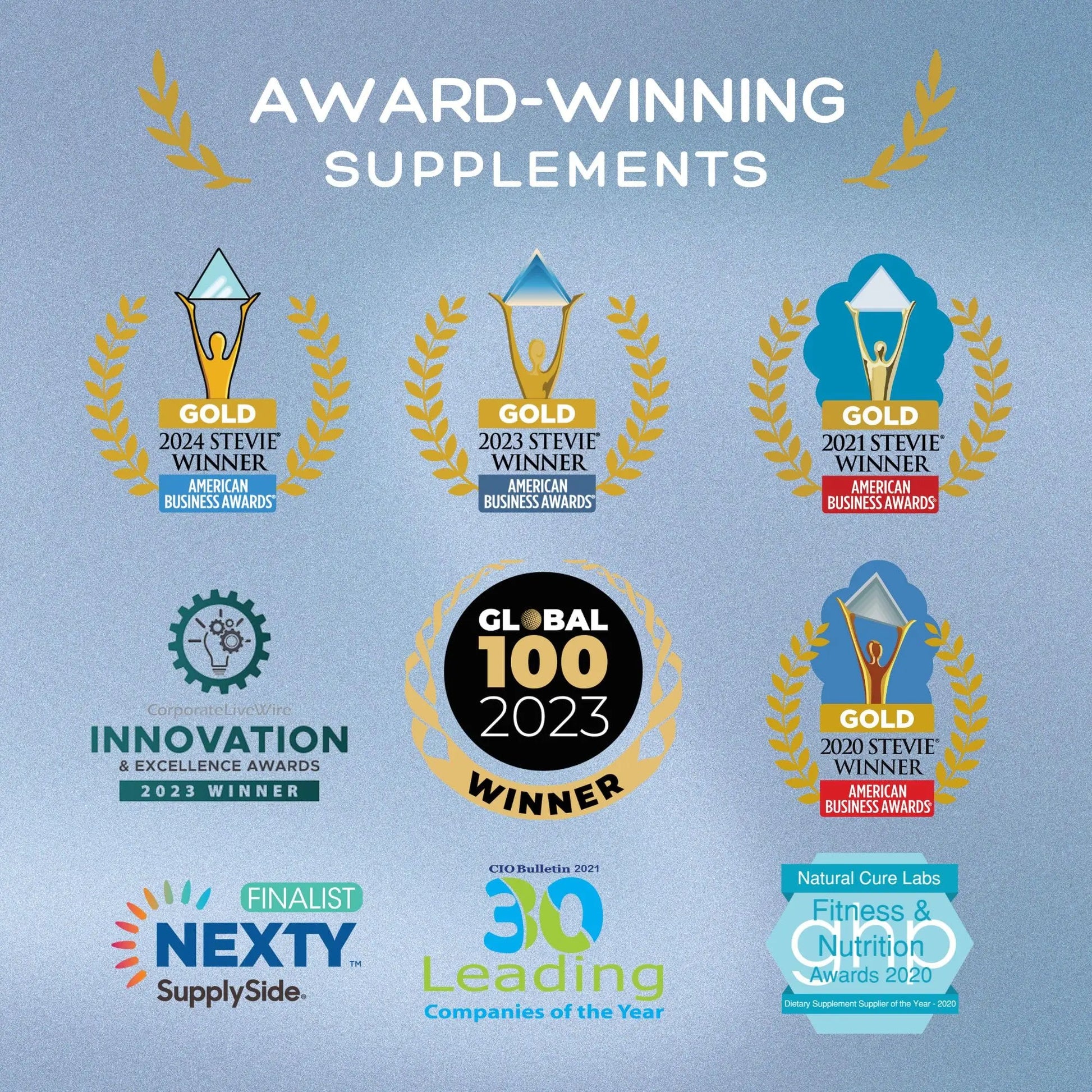 Extra Strength Stack: Monolaurin 800mg + Clean L-Lysine 600mg + Andrographis, Advanced Immune Support Routine Bundle Natural Cure Labs Au supplements