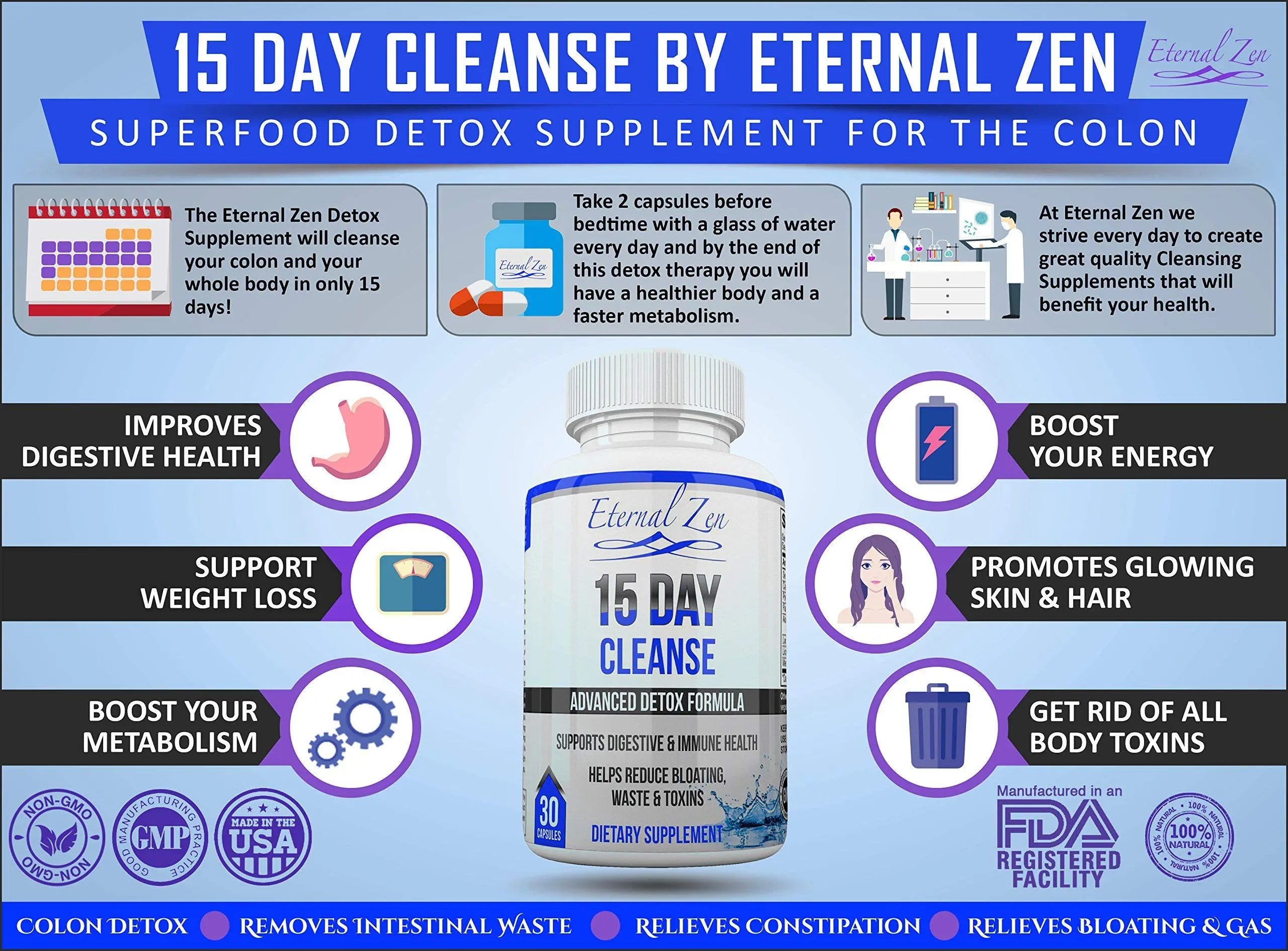 Eternal Zen 15 Day Colon Cleanser Detox with Extra Strength Herbs, Senna is a Fast Acting Eternal Zen Au supplements