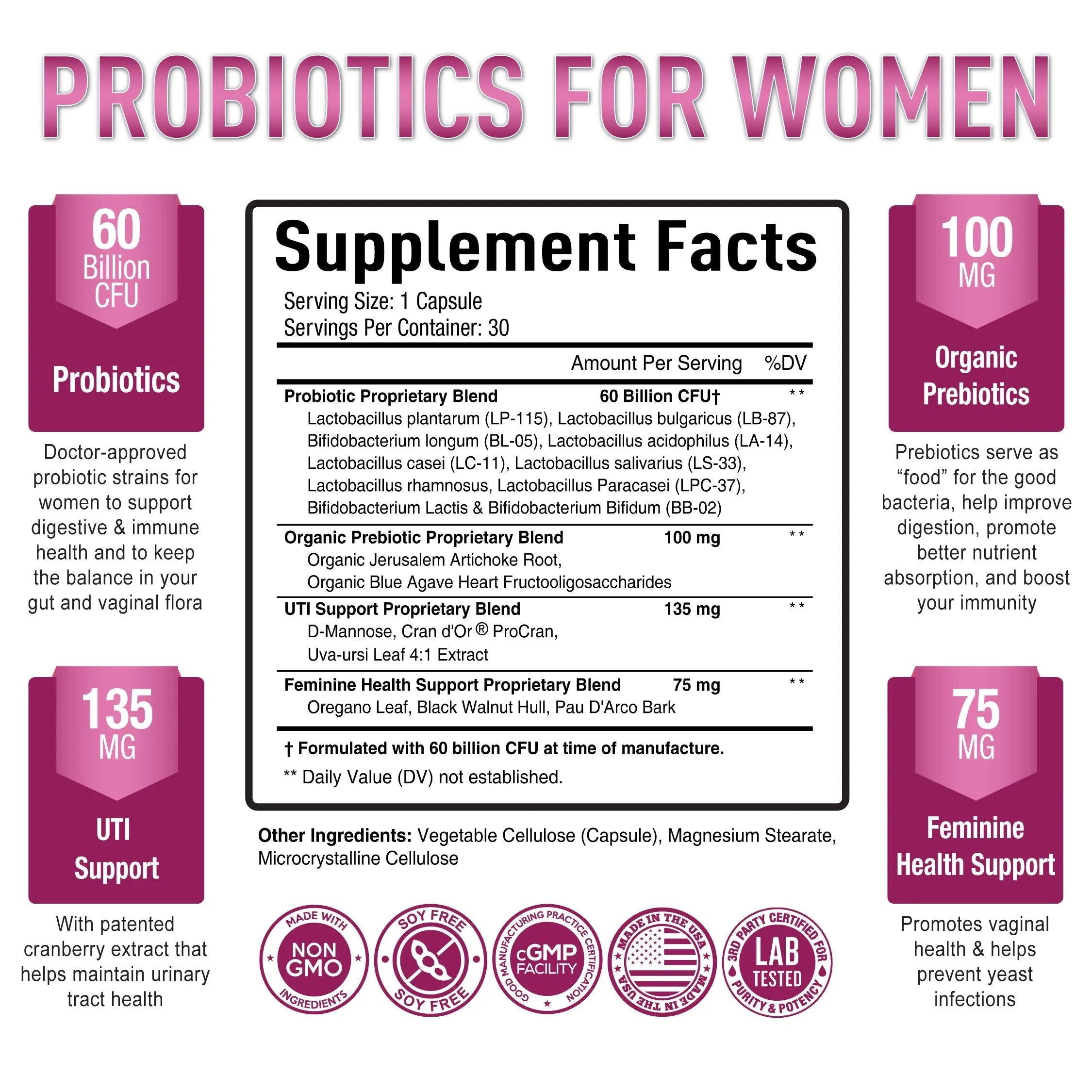 Premium Probiotics for Women - 60 Billion CFU, Dr. Formulated Prebiotics & Probiotics Purely Optimal Au supplements