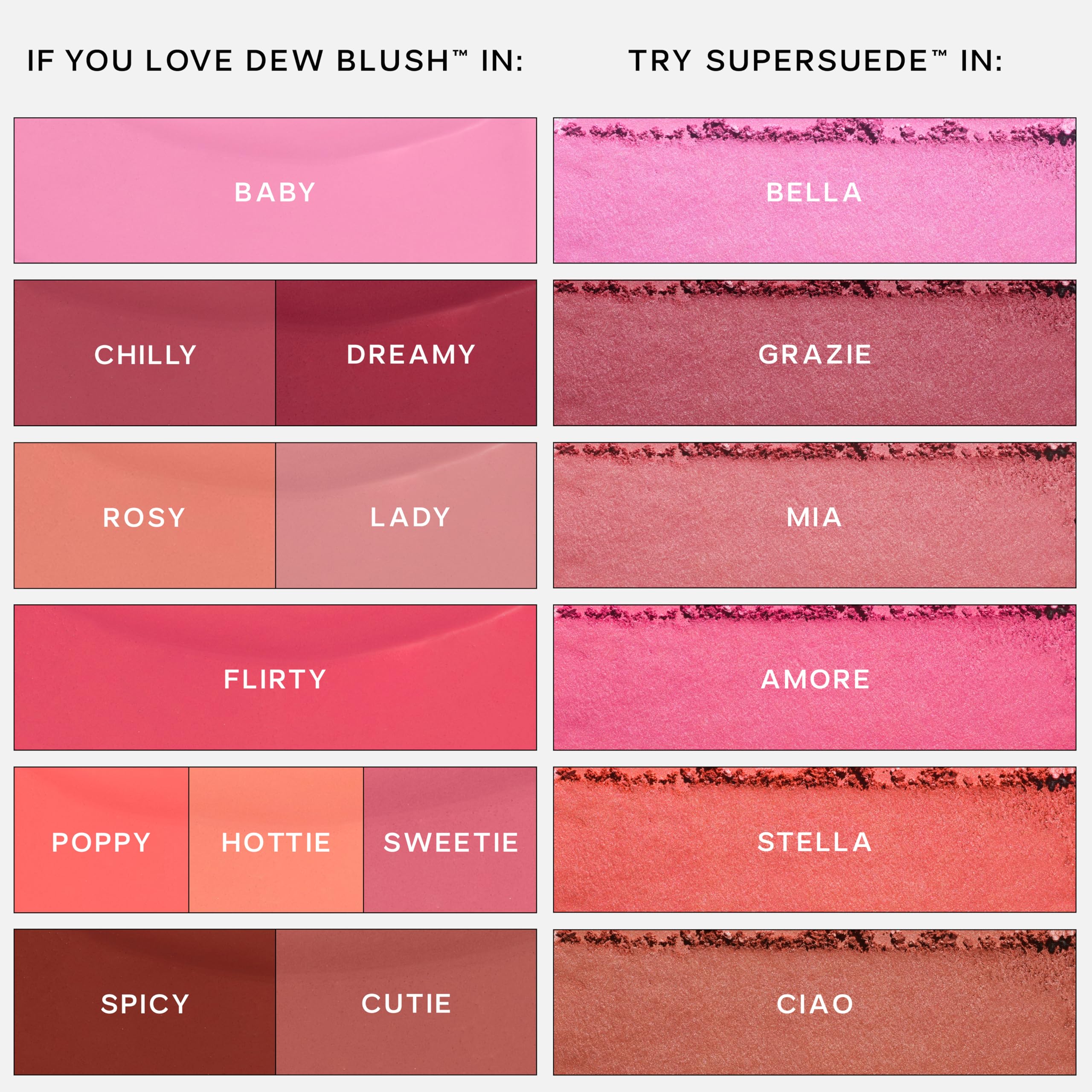 Saie Dew Liquid Blush for Cheeks - Hydrating Cream Blush Stick with a Blendable + Buildable Formula - Skincare Infused Dewy Cheek Tint for a Natural Flush - Glowy Makeup Essential - Lady (.40 oz) Saie Au supplements