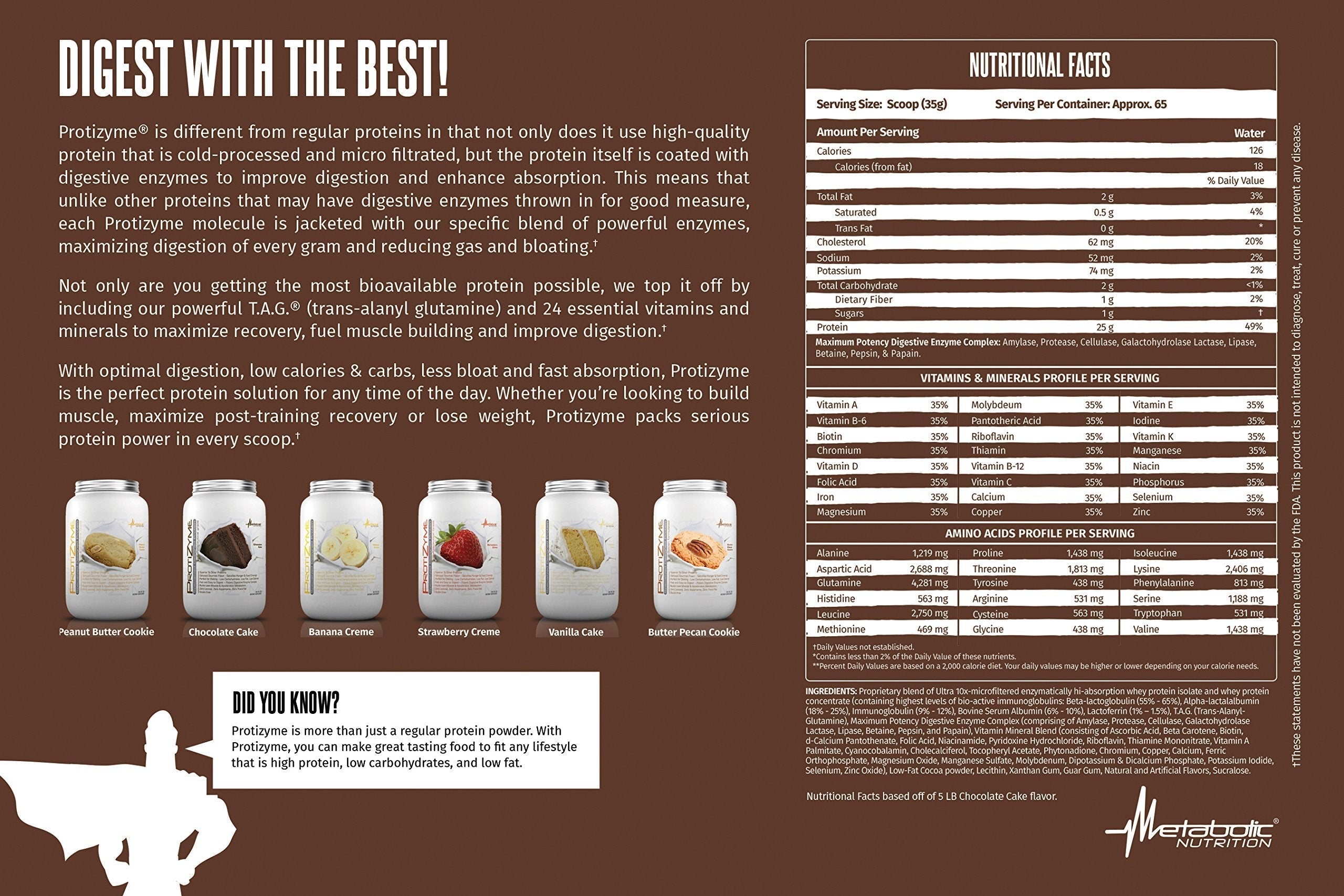 Metabolic Nutrition | Protizyme | 100% Whey Protein Powder | High Protein, Low Carb Metabolic Nutrition Au supplements