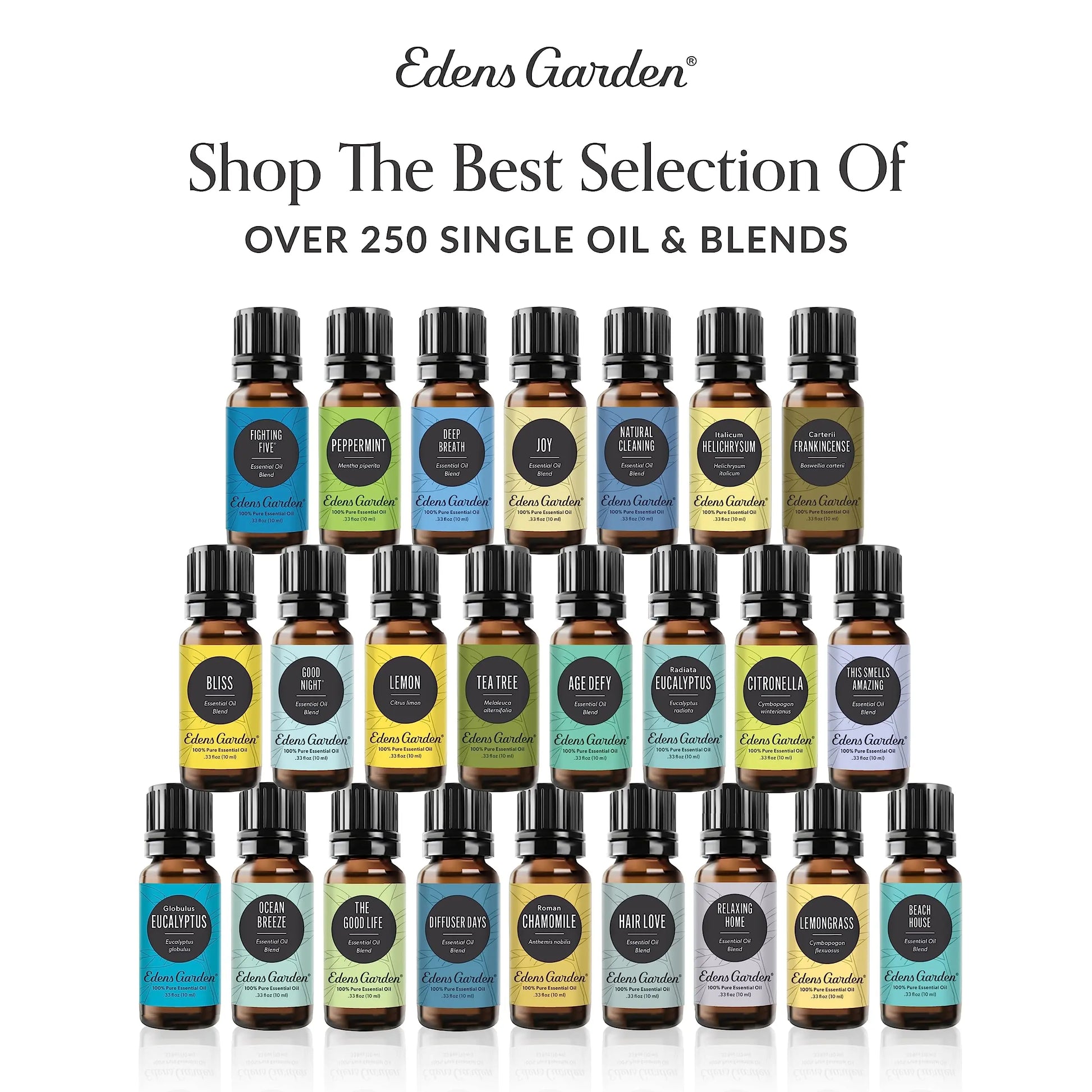 Edens Garden Digest Ease Essential Oil Synergy Blend, 100% Pure Therapeutic Grade Edens Garden Au supplements